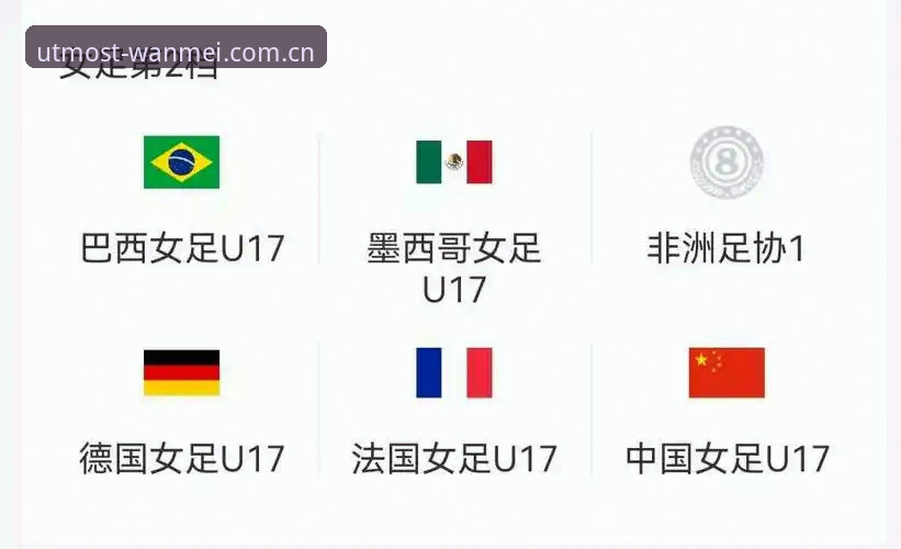 U17世界杯抽签深度评测：中国男女足命运几何？完美体育流畅体验分析