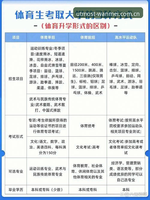 完美体育安卓版下载安装详解与使用心得分享