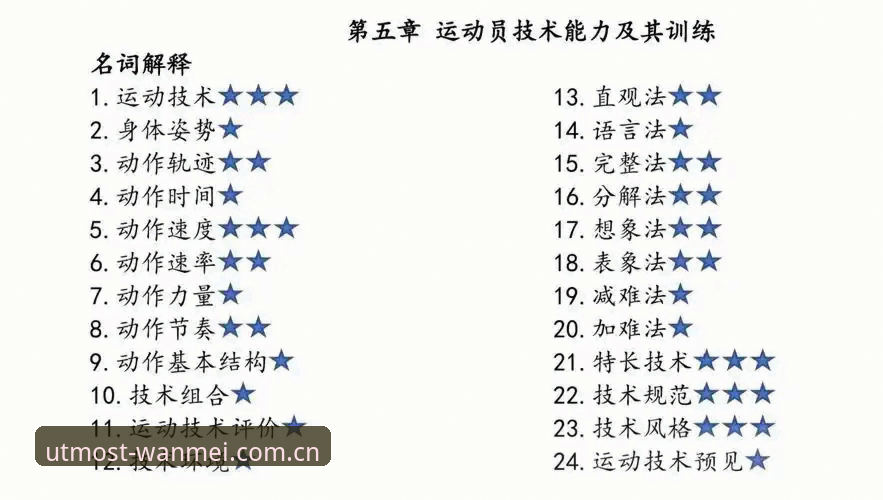 揭秘完美体育官网入口教程：从下载到安装的完整技术指南